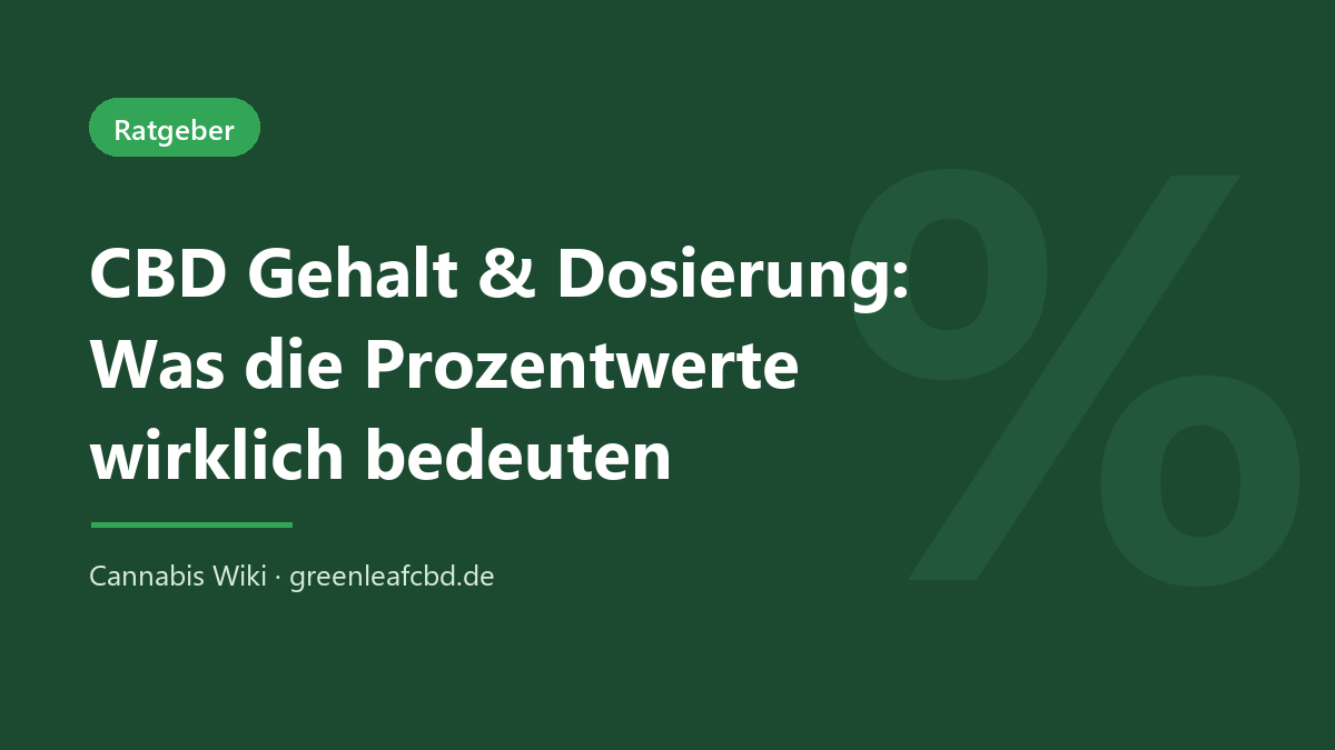 CBD Gehalt und Dosierung – Titelbild: Prozentwerte verstehen (Cannabis Wiki)