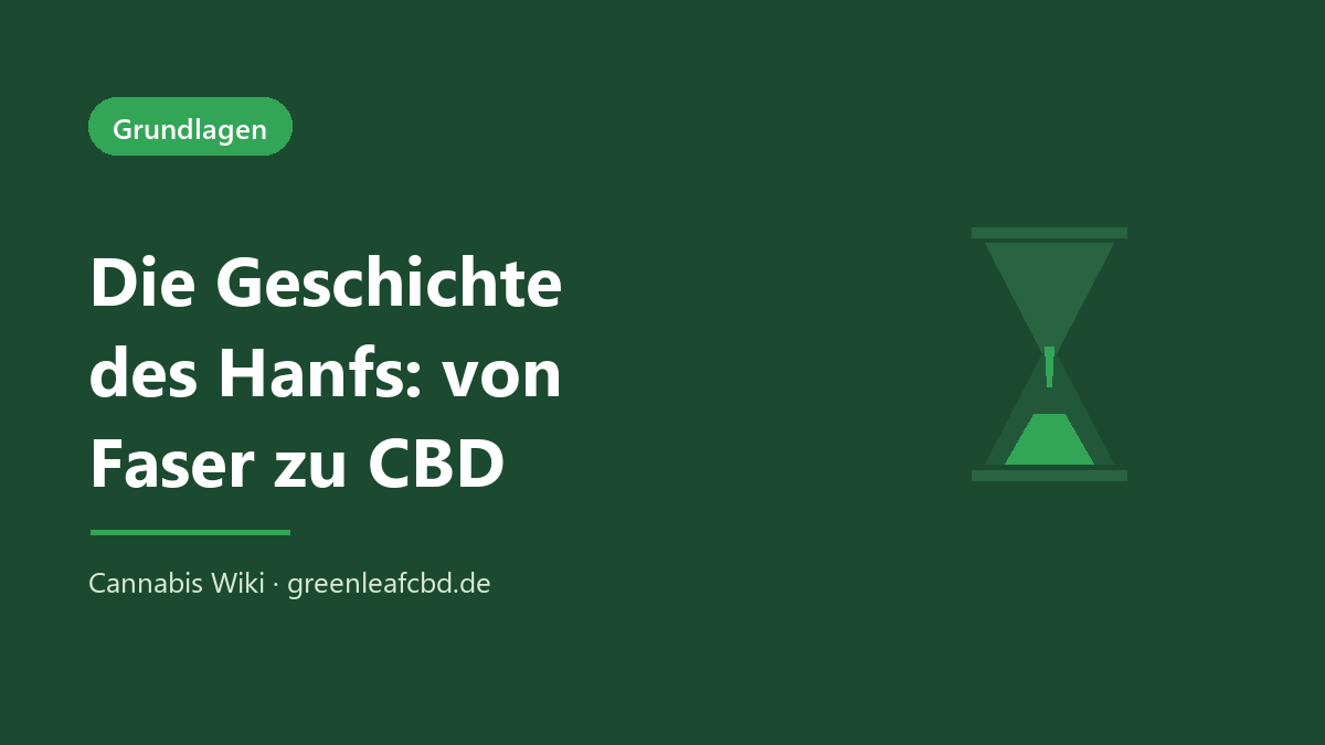Die Geschichte des Hanfs – von der Faser zur CBD Blüte