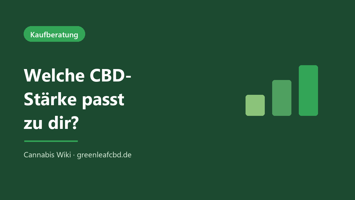 CBD-Stärke wählen: die drei Stufen mild, moderat und intensiv im Vergleich
