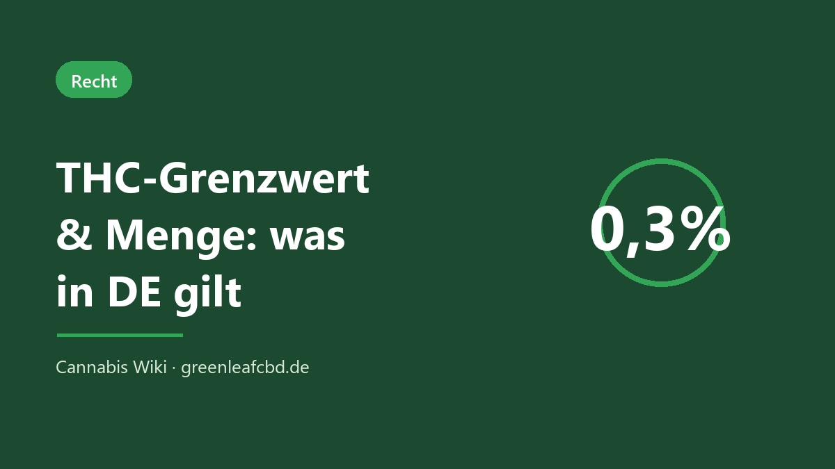 THC-Grenzwert und Besitzmenge bei CBD in Deutschland: 0,3 Prozent THC, EU-Nutzhanf und die Rechtslage 2026